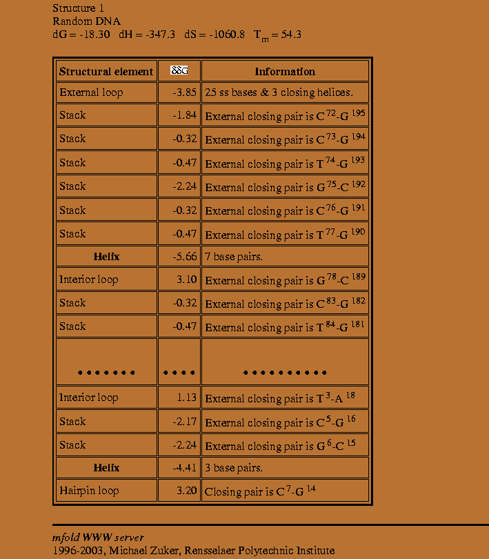 \begin{figure}
\psfig{file=img/RanD.det_1-2.ps,width=0.95\textwidth}
\end{figure}