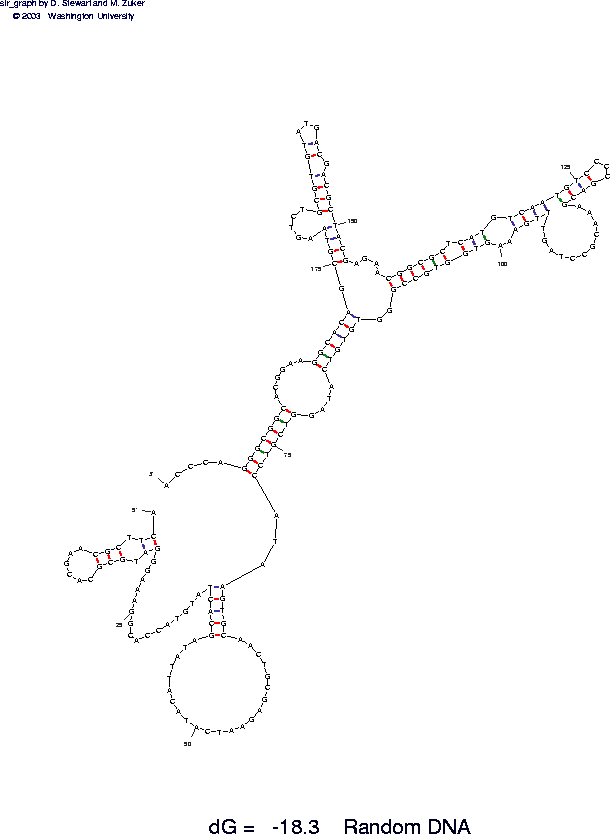 \begin{figure}
\psfig{file=img/RanD_1-default.ps,width=0.95\textwidth}
\end{figure}