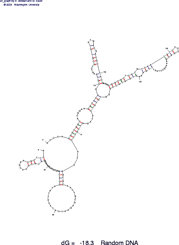 \begin{figure}
\psfig{file=img/RanD_1-simple.ps,width=0.95\textwidth}
\end{figure}